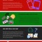 5 Signs Of Good Casino