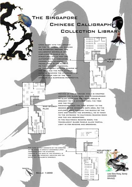 Library For Chinese Calligraphy Collection - 