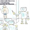 Robots through the eyes of humans