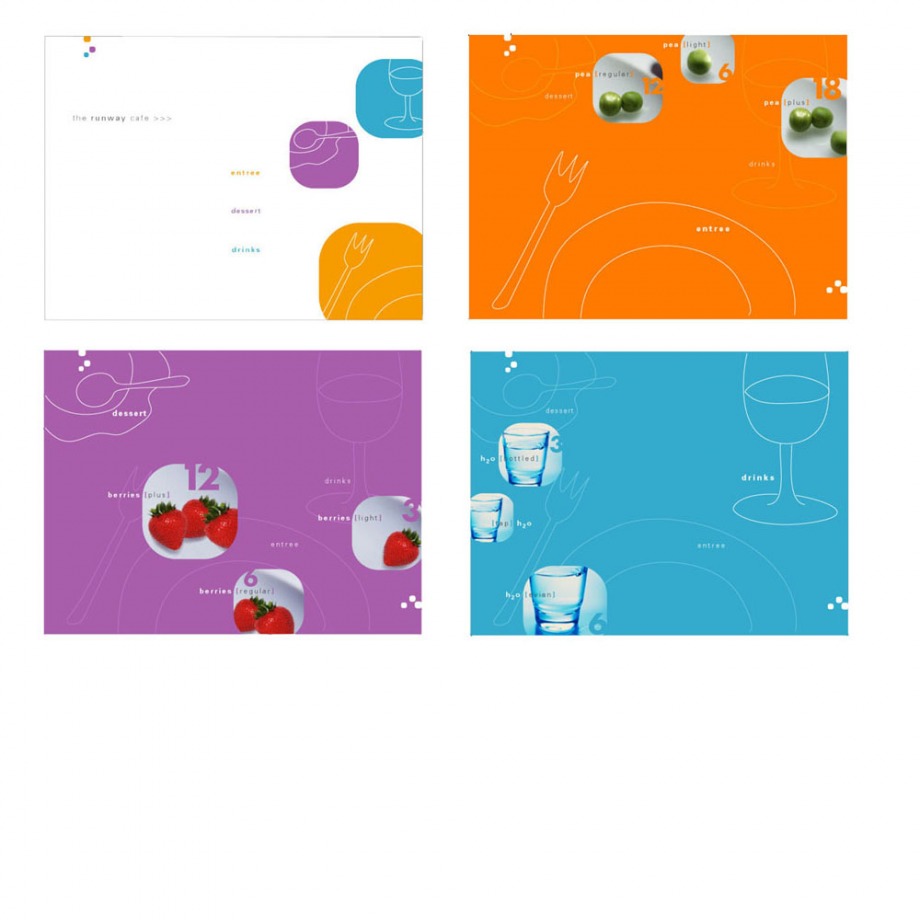 The Runway Cafe Interactive Menu - 