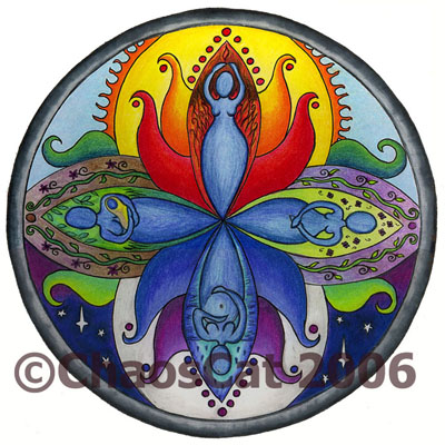 Goddess Mandala - 