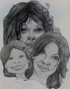 Faces - 