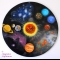Planets and Nebulae in a day