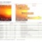 User Interface Design