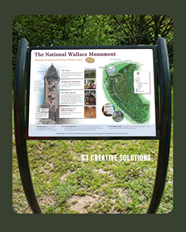 Wallace Monument Interpretation Panel - 