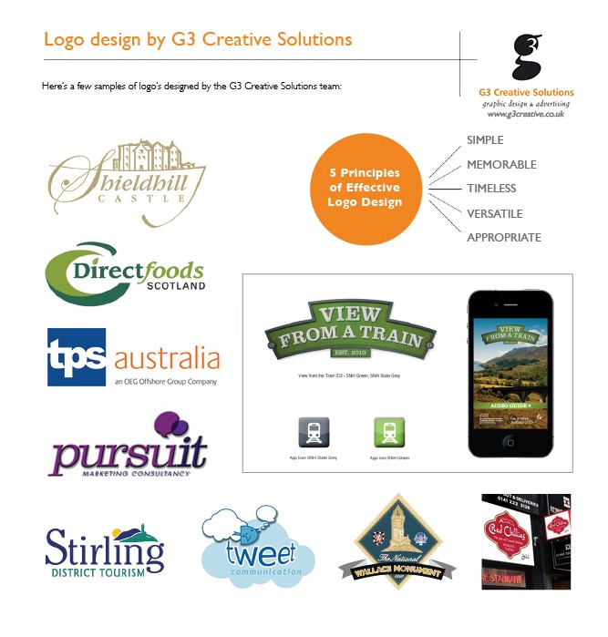 Logo Design And Branding - 