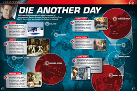 DIE ANOTHER DAY - JAMES BOND MAGAZINE - 