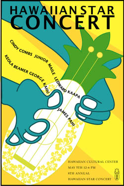 Hawaiian Music Poster - 