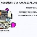 The Benefits of Paralegal Jobs by Howard Jason