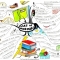 Uses of Mindmaps Mind Map