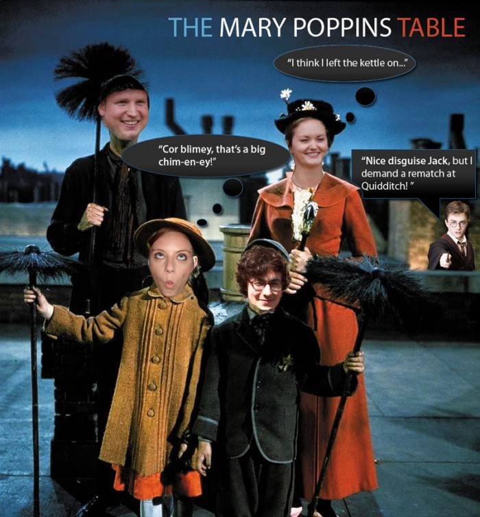 Marry Poppins - 