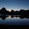 Teton Sunset
