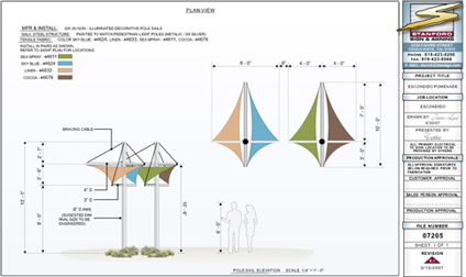 Pole Sale For Manufacturing - 
