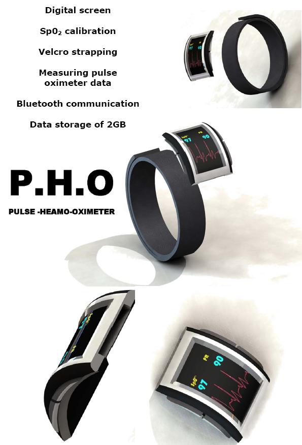 Pulse Oximeter Medical Devices - 