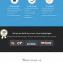 Andolasoft Inc by Andolasoft Inc