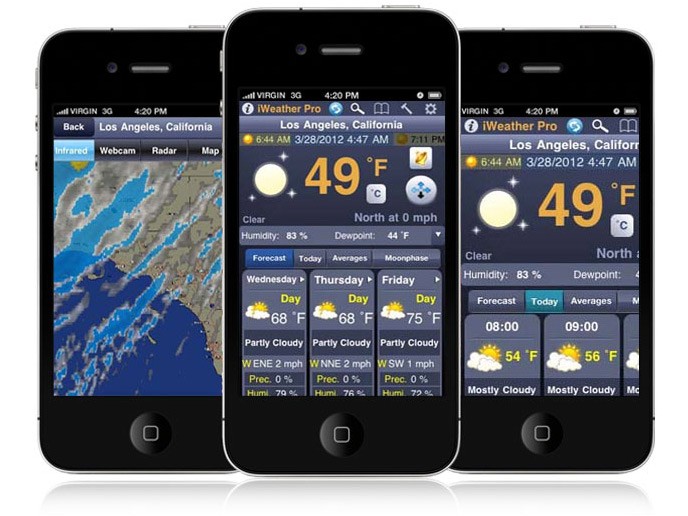 IWeather Complete Pro - 