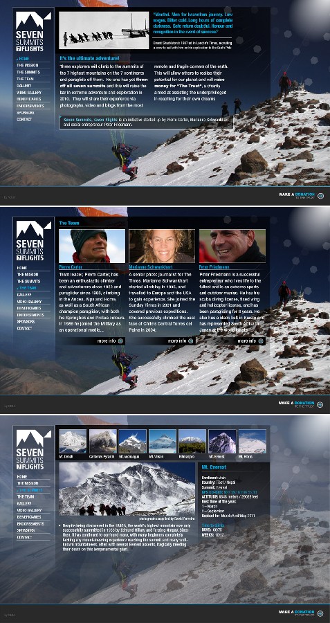 7 Summits 7 Flights - 